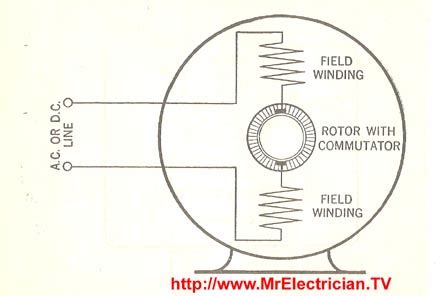 single phase motor wiring diagram diagram   motor wiring diagram full version hd