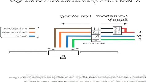 ebm papst motor wiring diagram gallery wiring diagram sample