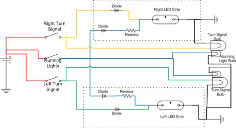 wiring flexible led strip  turn signal