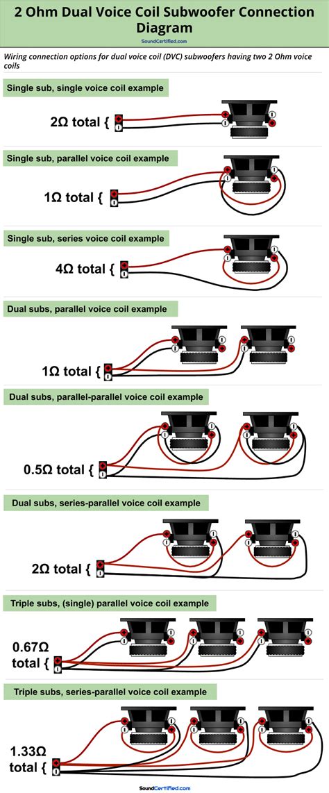 wire  dual voice coil speaker subwoofer wiring diagrams