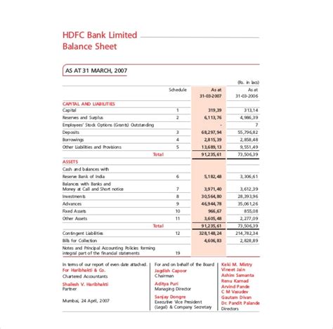 audit report templates ms word  formats resume template