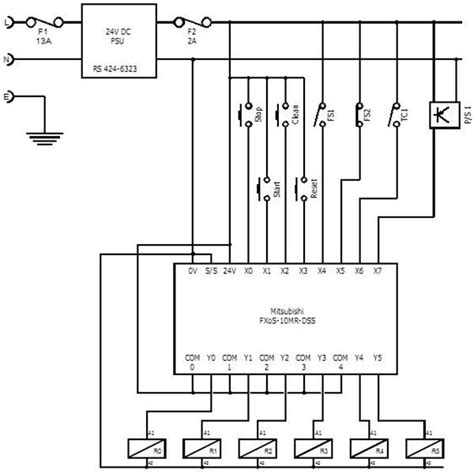 plc wiring diagram examples wiring service