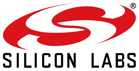 slab silicon laboratories stock price