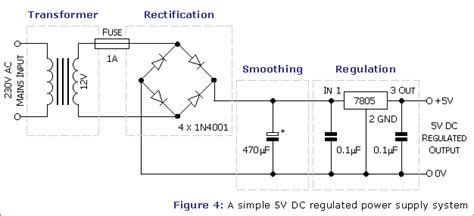 power supply   convert ac  dc electrical engineering stack exchange