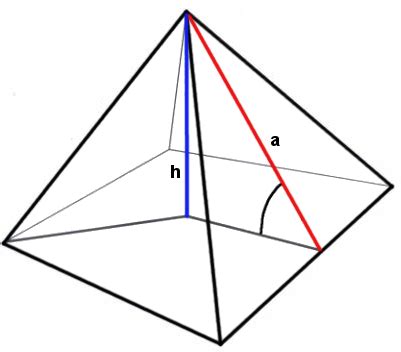 la piramide retta  regolare definizione ed esempi svolti studentville