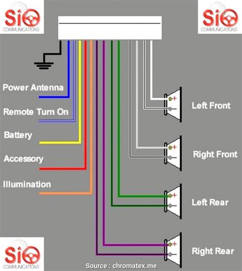 kenwood dnxs wiring diagram