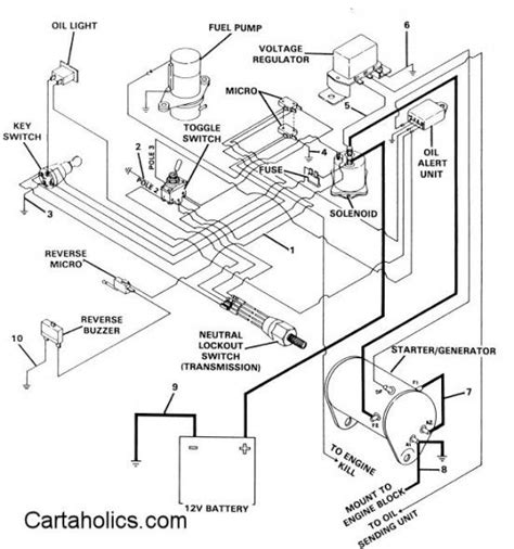 club car golf carts batteries wiring diagram