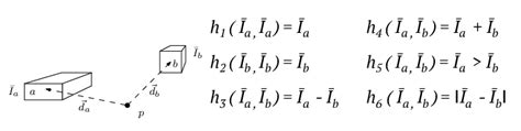 box feature  box feature  defined    offset vectors