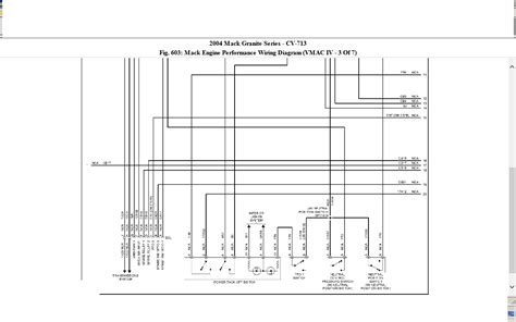 mack cv wiring diagram