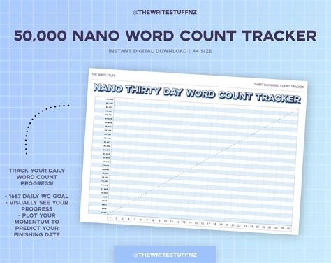 50000 Nanowrimo Word Count Tracker Novel Writing Resources Etsy New