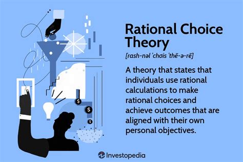 rational choice theory     economics  examples