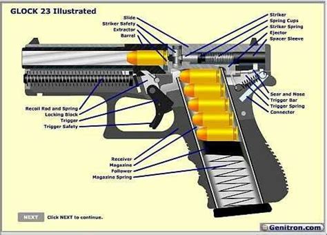 glock diagram guns pinterest guns