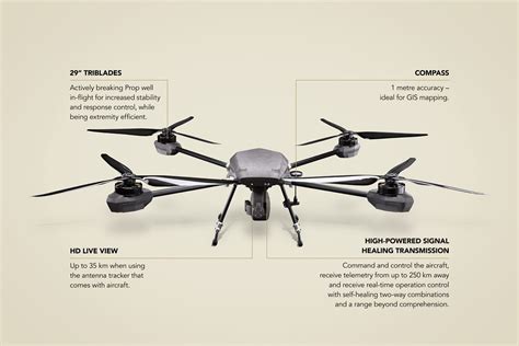 vanguard airborne drones surveillance drones vanguard airborne
