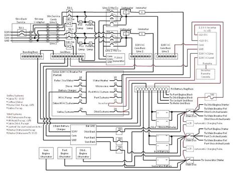 sea ray wiring diagrams