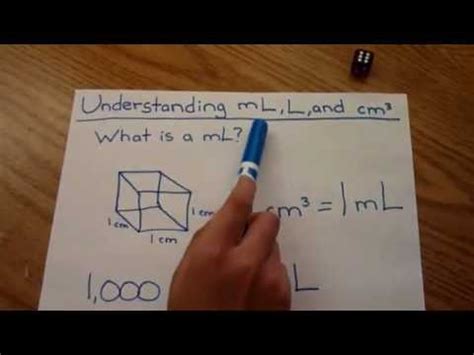 understanding ml mililiter liter cubic centimeter  easy
