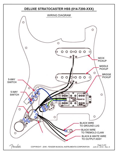 hss fat strat wiring diagram wiring diagram  schematic role