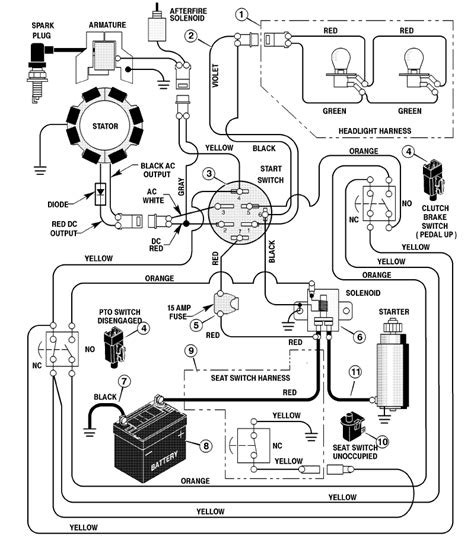 diagram  hp briggs  stratton wiring diagram mydiagramonline