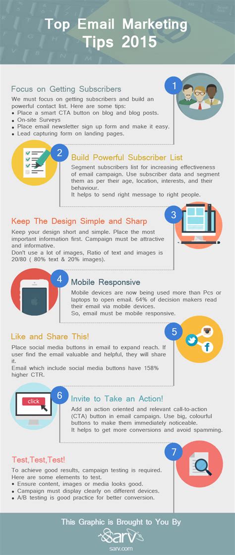 top  tips  email marketing success   infographic sarv blog