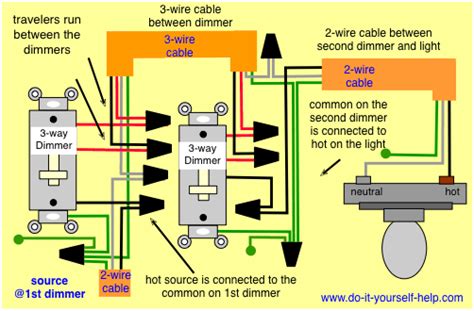 wire    switch diagram   switch wiring diagrams   electric problems