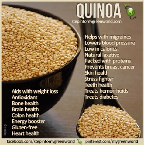 superfood quinoa