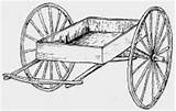 Pioneer Mormon Handcarts Handcart Pioneers Bing Clip Lds Nelsonb Xmission User sketch template