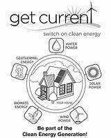 Renewable Electricity Conservation Biomass Activitiesforkids Sources Designlooter Geothermal sketch template