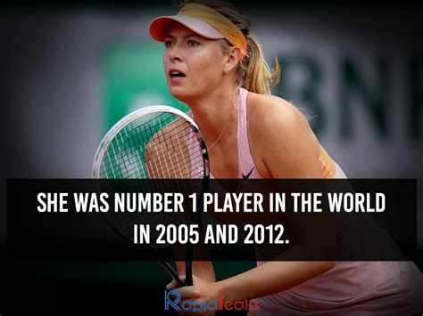Maria Sharapova Some Of The Most Interesting Facts About