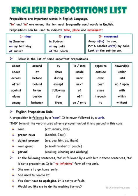 transformative printable preposition list ruby website
