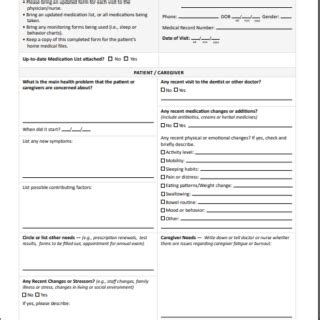 medical forms letters  sheets