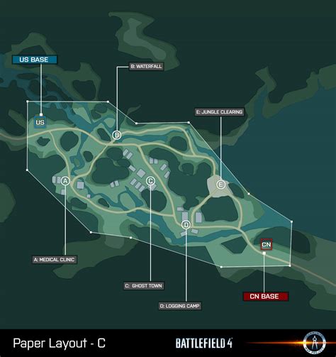 battlefield  map layouts