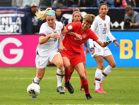 U S Women’s Soccer Team Adds Six For Shebelieves Cup Training Camp