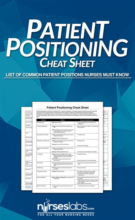 patient positioning nclex cheat sheet heres  list   common