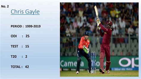 Top 15 West Indies Cricketers With Most Centuries Scored Most