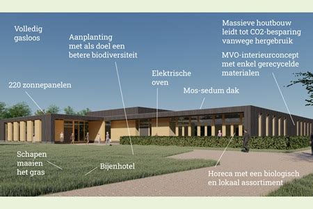 duurzaamste crematorium van nederland officieel geopend