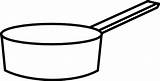 Pan Clipart Clip Sauce Cooking Cartoon Outline Pot Pans Pots Cliparts Clipartbest Baking Vector Tumundografico Library Clipground Cookware Clker Use sketch template