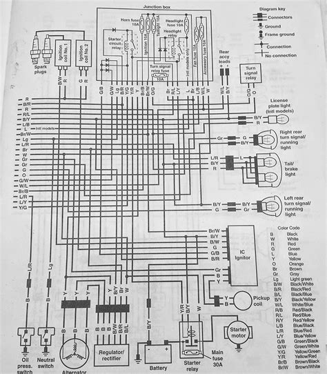 wiring diagrams  kawasaki