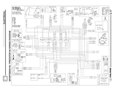 polaris sportsman  cdi wiring diagram lara circuit