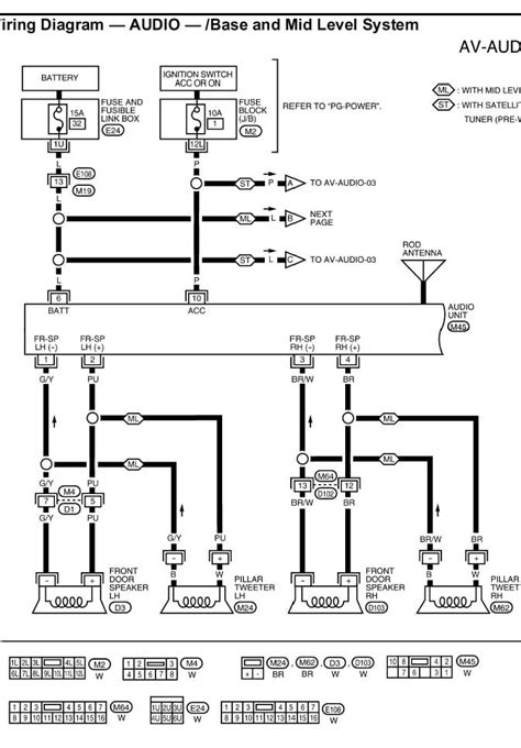 nissan altima radio wiring diagram pics wiring collection