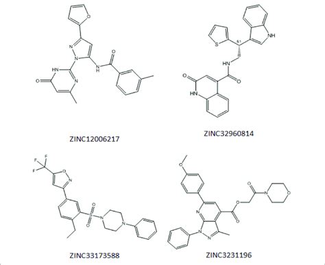 structure     covid  cl protease inhibitor candidates