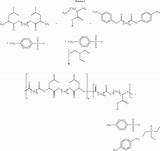Dipeptide Google Patents End Template Sketch Patenten Dicarboxylic Copolymers Ester Capped Poly Amide sketch template