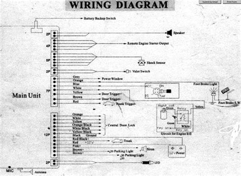 dodge ram trailer wiring diagram wiring digital  schematic