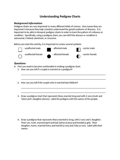 understanding pedigree charts questions