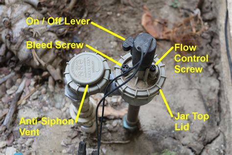 list   sprinkler valve manual shut