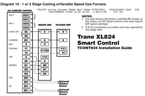 trane xl wiring   xvxr dual stages  cool  furnac
