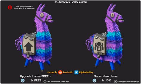 daily llama jun  llamas fortnite