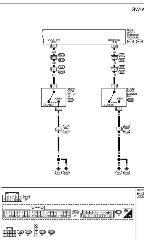 ultimate guide  understanding  nissan frontier wiring diagram