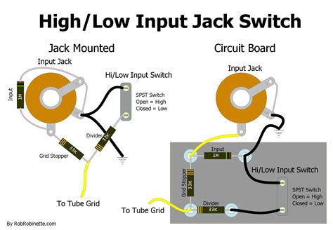 guitar input jack wiring