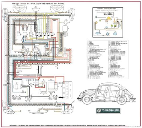 vw dune buggy wiring diagram wiring diagram   beetle beetle volkswagen volkswagen beetle