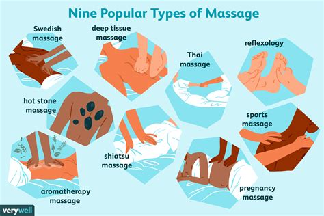 top 9 most popular types of massage