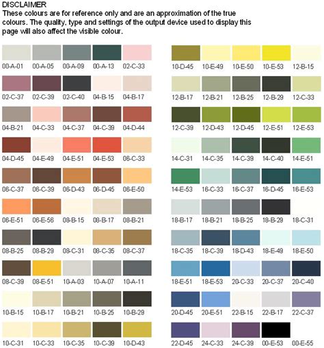 nwe paints choice  colour charts bs ral bsc